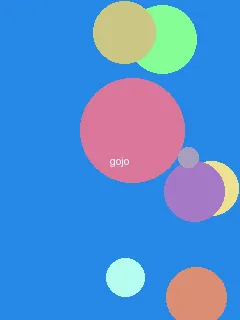 9.1免mcon - 五条悟角色图