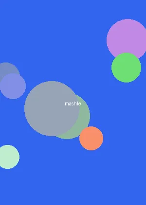 9.1免mcon - 肌肉魔法使海报